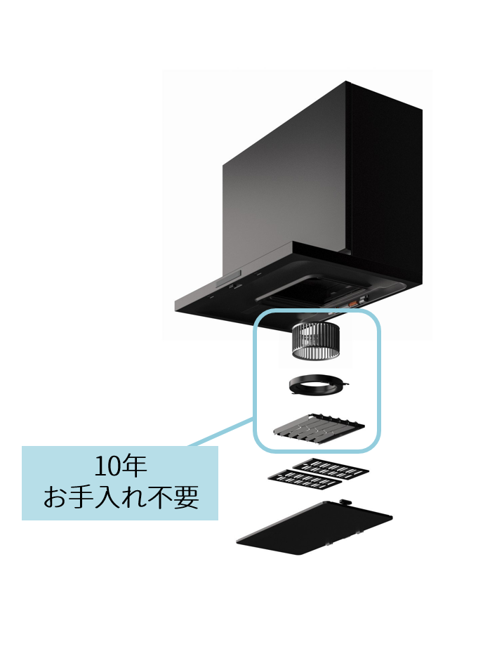 タカラスタンダードキッチン トレーシア I型2550